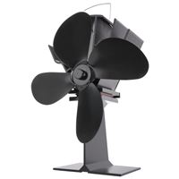 Krbový ventilátor OV 4F Krbový ventilátor OV 4F